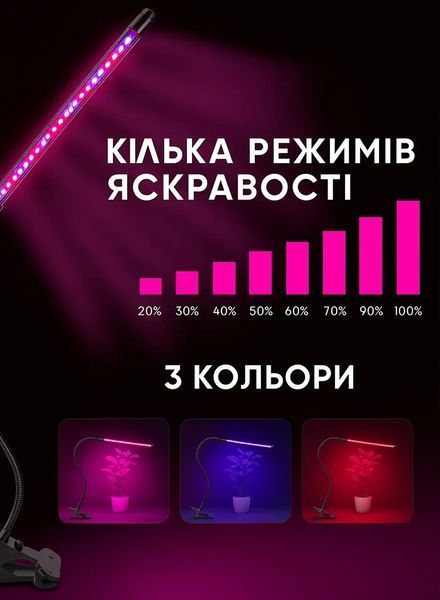 Фітолампа для рослин ZW-4 LED, 4 плафони, чорна ZW-4 фото