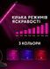 Фітолампа для рослин ZW-4 LED, 4 плафони, чорна ZW-4 фото 4