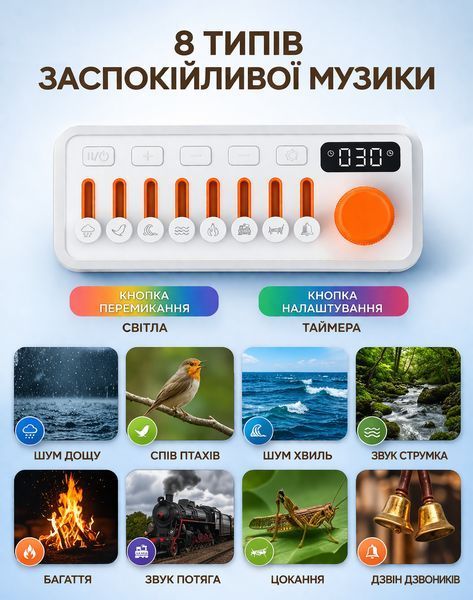 Генератор білого шуму 3в1, Bluetooth, 8 звуків природи + підсвічування, 660Pro S660PRO фото