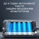 Професійний ендоскоп P380 з екраном 4.3&rdquo;, кабель 5 м, Full HD 1080P 10249 фото 7