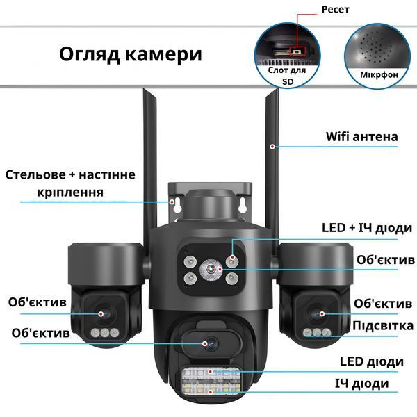 Вулична поворотна IP WiFi камера відеоспостереження з трьома об&rsquo;єктивами, 9 МП, ICsee A32 A32 iCsee фото