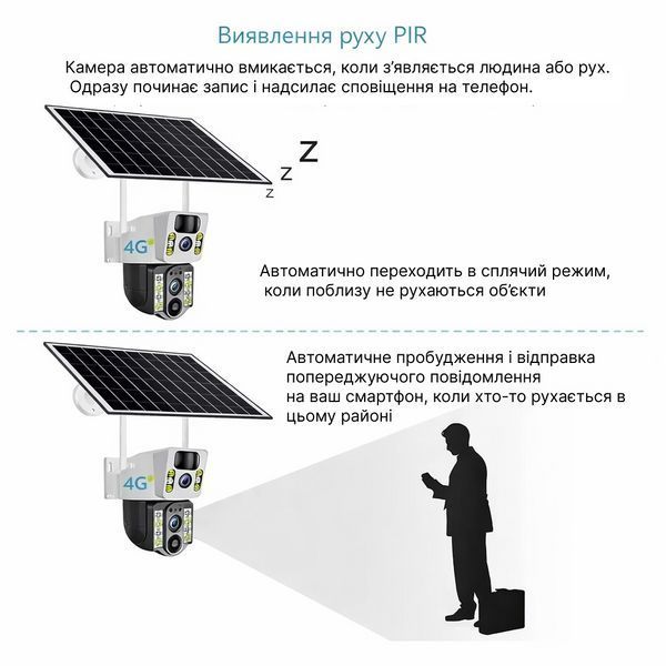 Вулична IP WIFI камера з подвійним датчиком руху на сонячній панелі, V380 PRO VCS03 WIFI фото