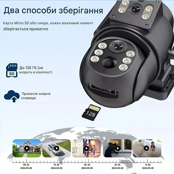 Уличная WiFi IP камера видеонаблюдения ICSEE на солнечной панели UKC Icseesolar фото