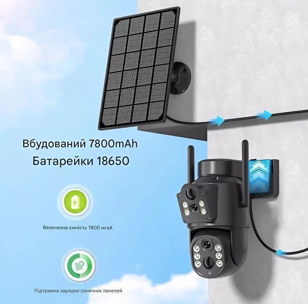Уличная WiFi IP камера видеонаблюдения ICSEE на солнечной панели UKC Icseesolar фото