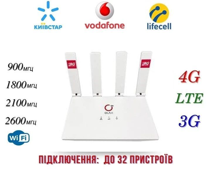 4G Wifi Роутер, маршрутизатор Olax MC50 SIM LTE, до 300 Мбіт/с MC50 фото