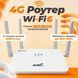 4G/5G WiFi роутер, маршрутизатор із слотом для SIM-карти, до 300 Мбіт/с, CP107 CP107 фото 7